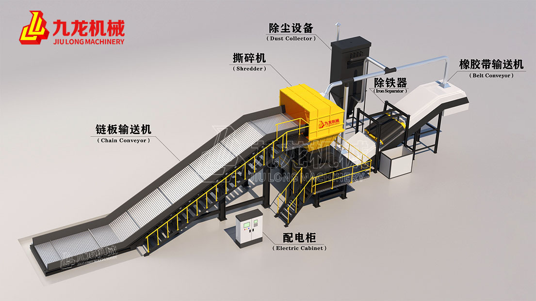 紙箱破碎機(jī)
